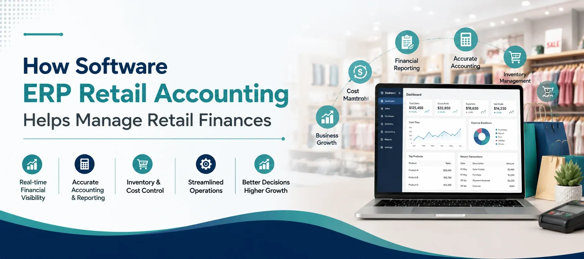 software erp retail accounting