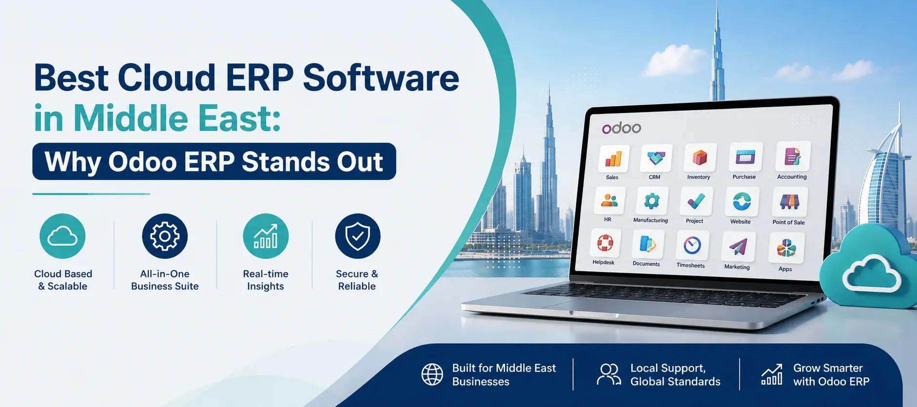 Best Cloud ERP Software in Middle East