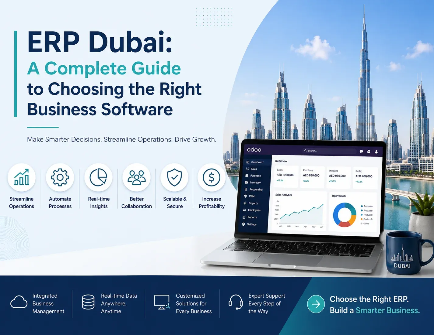 ERP Dubai: A Complete Guide to Choosing the Right Business Software