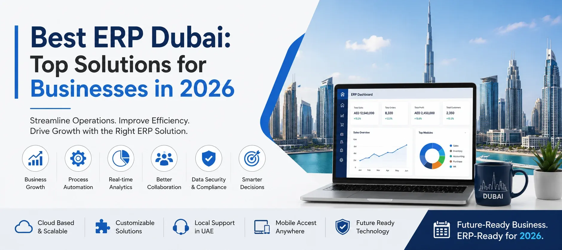 best erp dubai