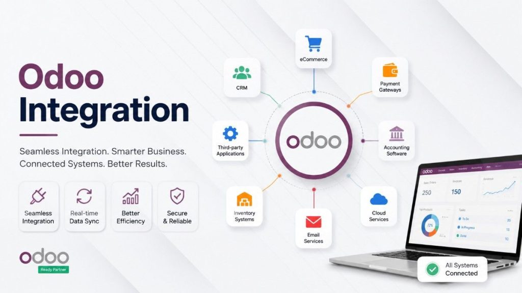 Odoo Integration